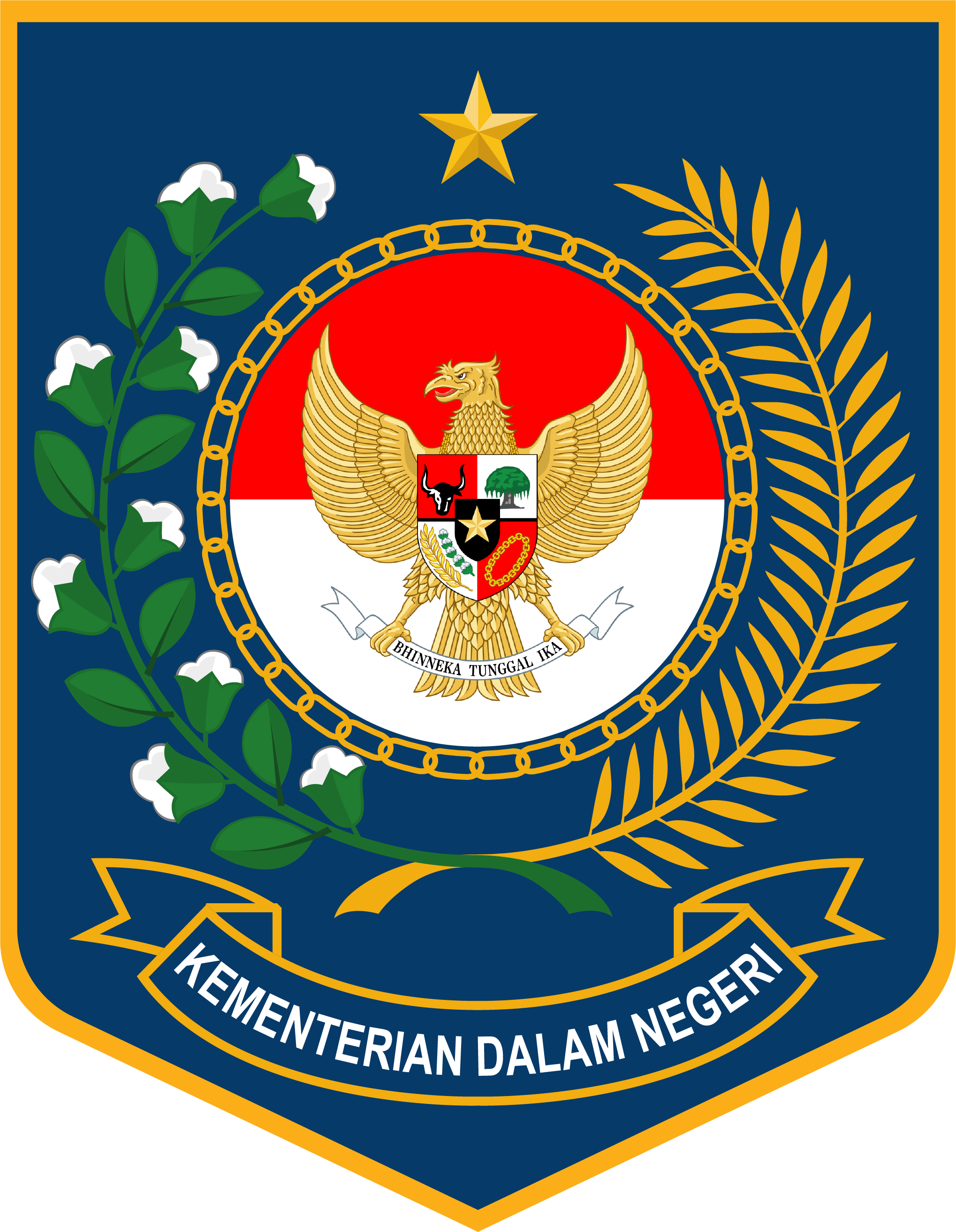 Kementerian Dalam Negeri